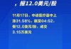 泰和诚医疗盘中异动 早盘股价大跌5.86%报0.612美元