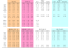 哈铁科技(688459.SH)：2023年年度权益分派10派1元 股权登记6月26日