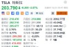 美股异动丨特斯拉涨超4%，四款新版4680电池计划2026年推出