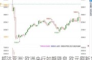 邦达亚洲:欧洲央行如期降息 欧元刷新11周低位