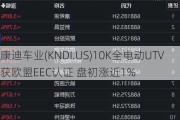 康迪车业(KNDI.US)10K全电动UTV获欧盟EEC认证 盘初涨近1%