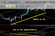 内蒙一机（600967）：MACD指标DIF线上穿0轴-技术指标上后市看多（07-29）