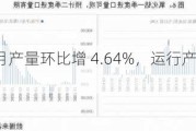 氧化铝：5 月产量环比增 4.64%，运行产能 8229 万吨