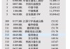 比斯利广播集团盘中异动 股价大跌11.90%