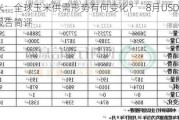 玉米：全球玉米供需形势有何变化？--8月USDA供需报告简评