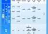 2024年度“深圳惠民保”参保人数破400万 超8成市民用医保个账余额支付