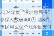 2024年度“深圳惠民保”参保人数破400万 超8成市民用医保个账余额支付