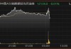 6月14日富时中国A50指数期货现跌0.16%