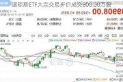 道琼斯ETF大宗交易折价成交800.00万股