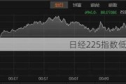 日经225指数低开0.34%