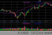 光大期货：5月22日矿钢煤焦日报