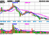 佳云科技（300242）：7月5日10时13分触及涨停板