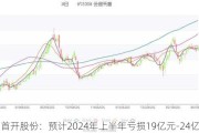 首开股份：预计2024年上半年亏损19亿元-24亿元