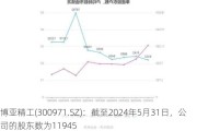 博亚精工(300971.SZ)：截至2024年5月31日，公司的股东数为11945