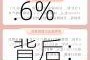 5月规上工业增加值增长5.6%背后：九成地区、八成行业上行，装备制造业“压舱石”作用凸显