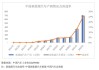 英国11月电动汽车市占率达25%，创近两年新高