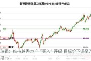 瑞银：维持越秀地产“买入”评级 目标价下调至7.2港元