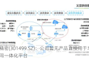 维科精密(301499.SZ)：公司暂无产品直接用于车路协同一体化平台