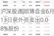 沪深股通|顺博合金6月13日获外资卖出0.08%股份