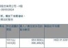 保利物业将于7月12日派发末期股息每股1.09574港元