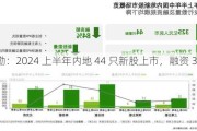 德勤：2024 上半年内地 44 只新股上市，融资 325 亿