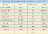 紫金矿业估值有望提升，后市咋看？