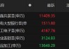 收评：沪指跌0.46%险守2900点 两市成交金额仅逾6200亿元