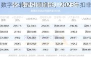 郑煤机：数字化转型引领增长，2023年扣非净利润飙升50.13%