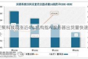 汇聚科技现涨近4% 机构指AI服务器出货量快速增长