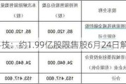 纳微科技：约1.99亿股限售股6月24日解禁