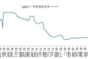 光伏级三氯氢硅价格下跌，市场需求持续减弱