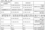 环旭电子：6月合并营业收入同比减少1.91%