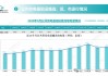 中国充电设施领先全球：2024年车桩比达1:1