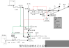 喷淋系统漏水如何及时处理？这种处理方式对建筑安全有何保障作用？