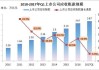 润建股份：公司业务实现稳定增长使应收账款相应增加，其中主要客户为央国企等资金状况和信誉良好的客户