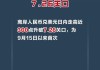 大涨超500点！在岸、离岸人民币兑美元一度升破7.20关口