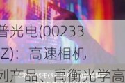 奥普光电(002338.SZ)：高速相机系列产品、禹衡光学高精度光栅尺系列产品2024年有望形成小批量销售