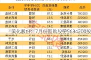 滨化股份：7月份回购股份5684200股