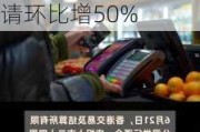 香港交易所：上市二十四周年市值翻38倍，上半年IPO申请环比增50%