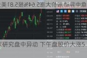 标记临床研究盘中异动 下午盘股价大涨5.45%报32.70美元