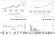 长江有色：供需矛盾依然尖锐库存持续增加 22日现货碳酸锂延续偏弱