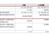 新三板创新层公司恒达股份新增专利信息授权：“一种冲压切割式气溶胶样品自动制备装置”