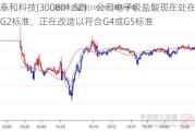 泰和科技(300801.SZ)：公司电子级盐酸现在处在G2标准，正在改造以符合G4或G5标准