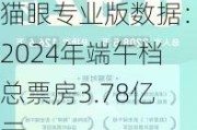 猫眼专业版数据：2024年端午档总票房3.78亿元