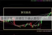 回调洗盘很正常，关键在于确认基柱！