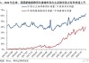 光大证券：接下来光伏行业有望加速去产能，技术领先的龙头企业有望受益