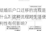 结婚后户口迁移的流程是什么？这种流程对生活便利性有何影响？