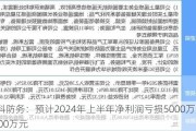 雷科防务：预计2024年上半年净利润亏损5000万元~7500万元