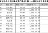 权益基金最新调仓换股动向来了：看好红利策略，增减了这些个股