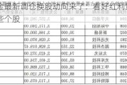 权益基金最新调仓换股动向来了：看好红利策略，增减了这些个股